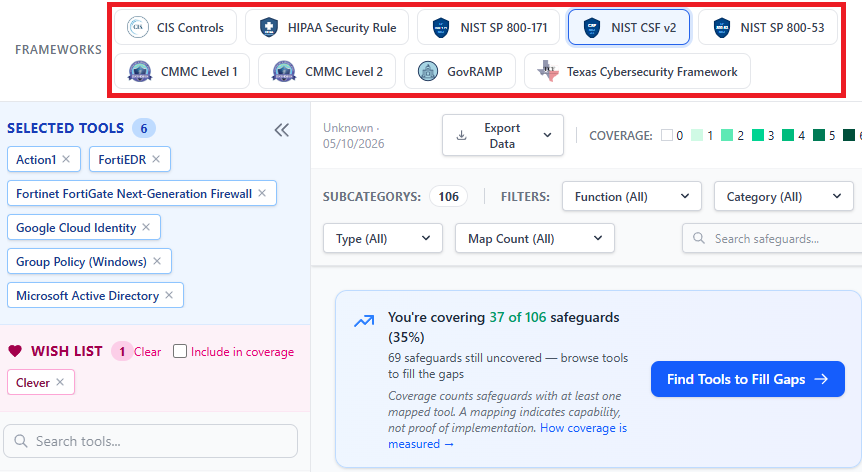 Switching between frameworks in the Coverage Aggregator